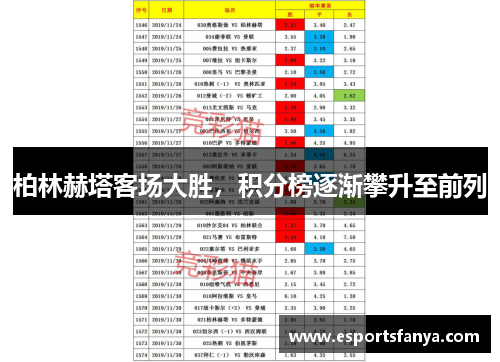 柏林赫塔客场大胜，积分榜逐渐攀升至前列